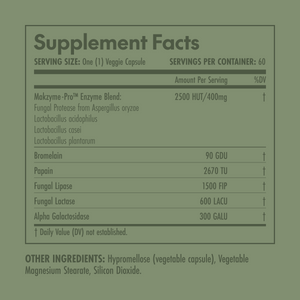 Supplement facts label on a green background