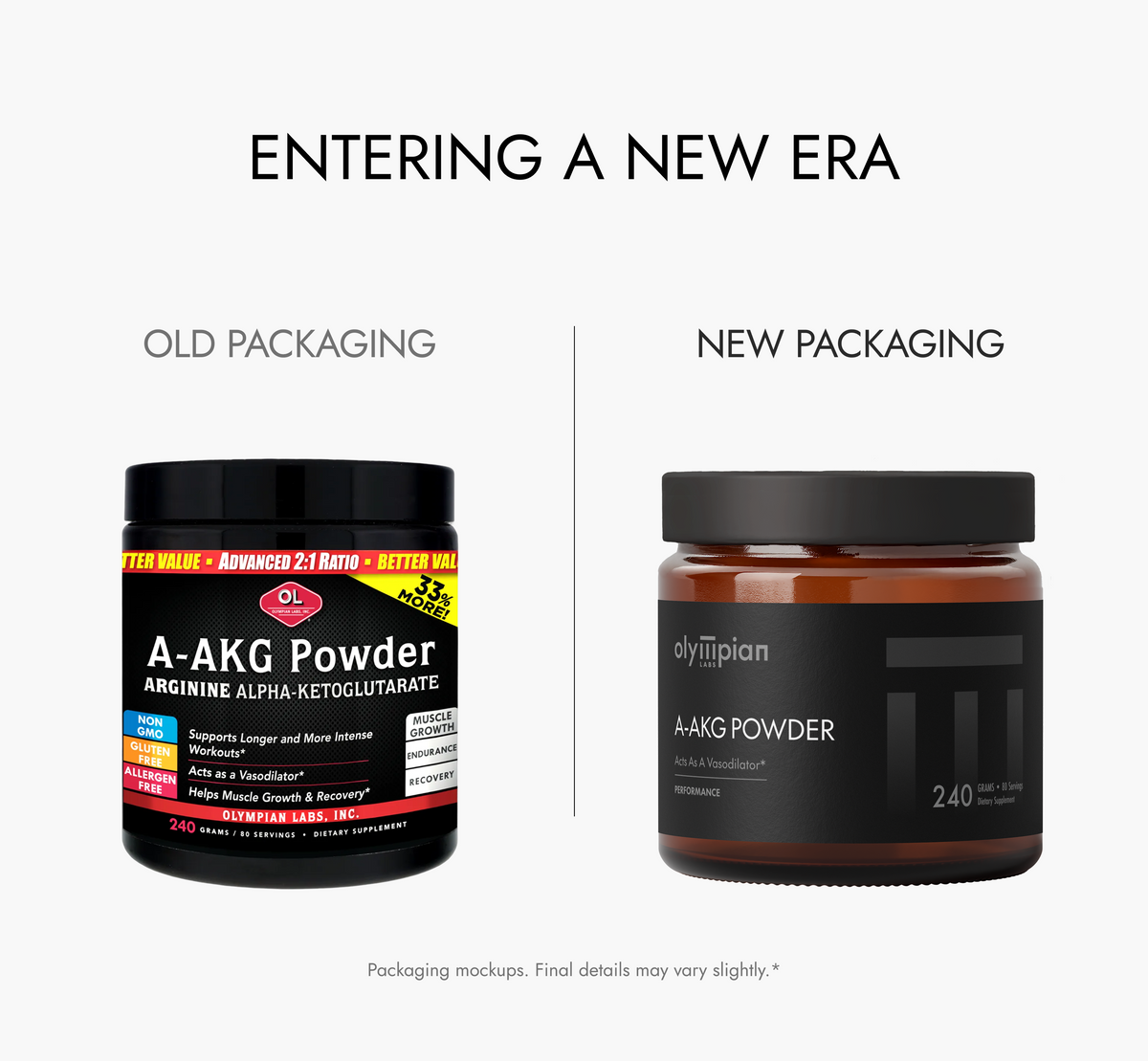Comparison of old and new packaging for A-KG Powder with text 'Entering a New Era'.
