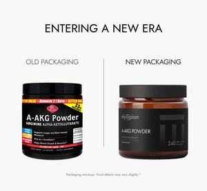Comparison of old and new packaging for A-KG Powder with text 'Entering a New Era'.