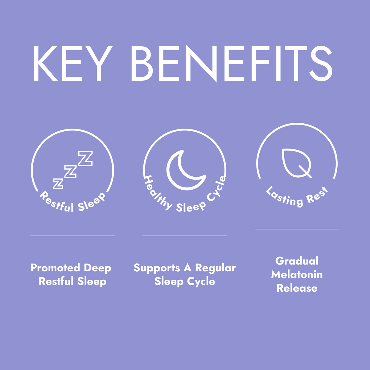 Melatonin Time Release