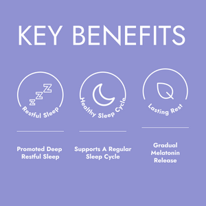 Melatonin Time Release