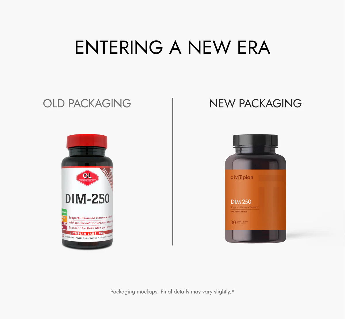 Dim Counts DIM Supplement – Olympian Labs