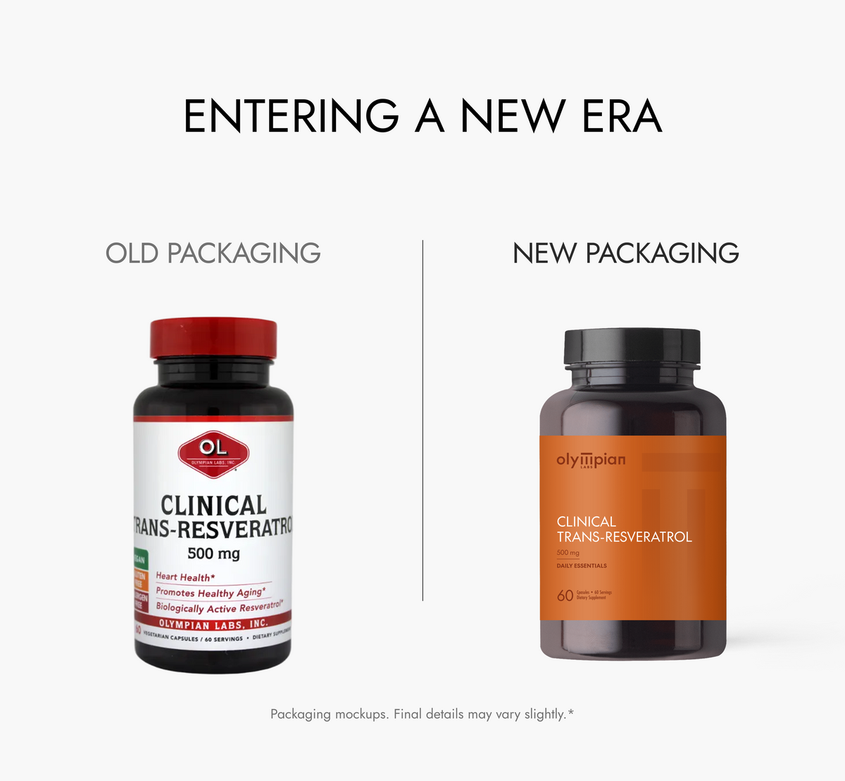 Comparison of old and new packaging for a supplement bottle labeled 'Clinical Trans-Resveratrol'.