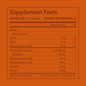 Supplement facts label on an orange background