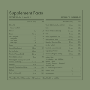 Supplement facts label on a green background