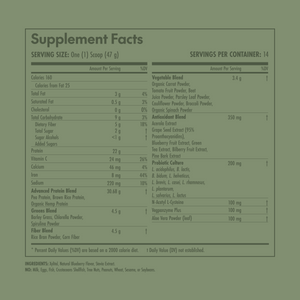 Supplement facts label on a green background