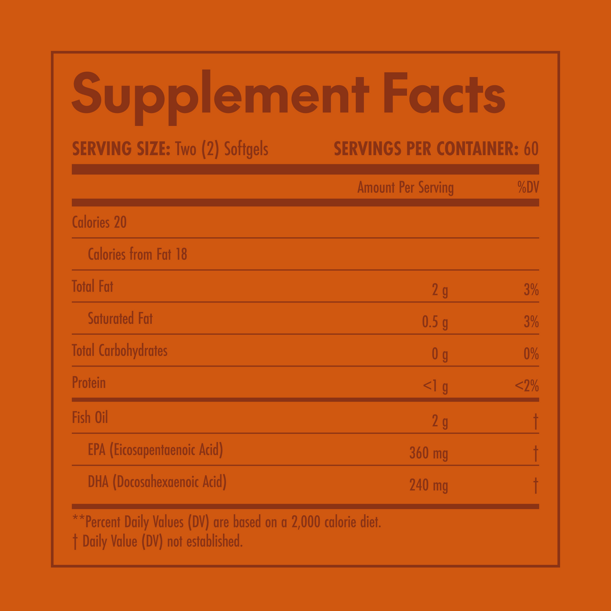 Supplement facts label on an orange background
