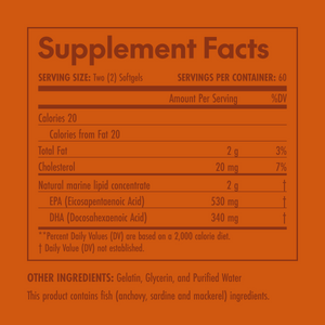 Supplement facts label on an orange background