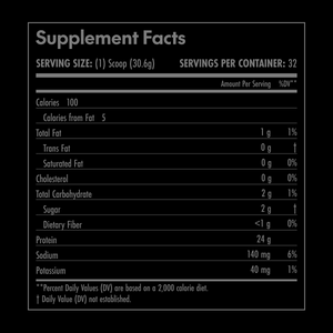 Supplement facts label with nutritional information on a black background