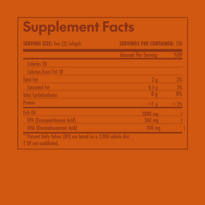 Supplement facts label on an orange background