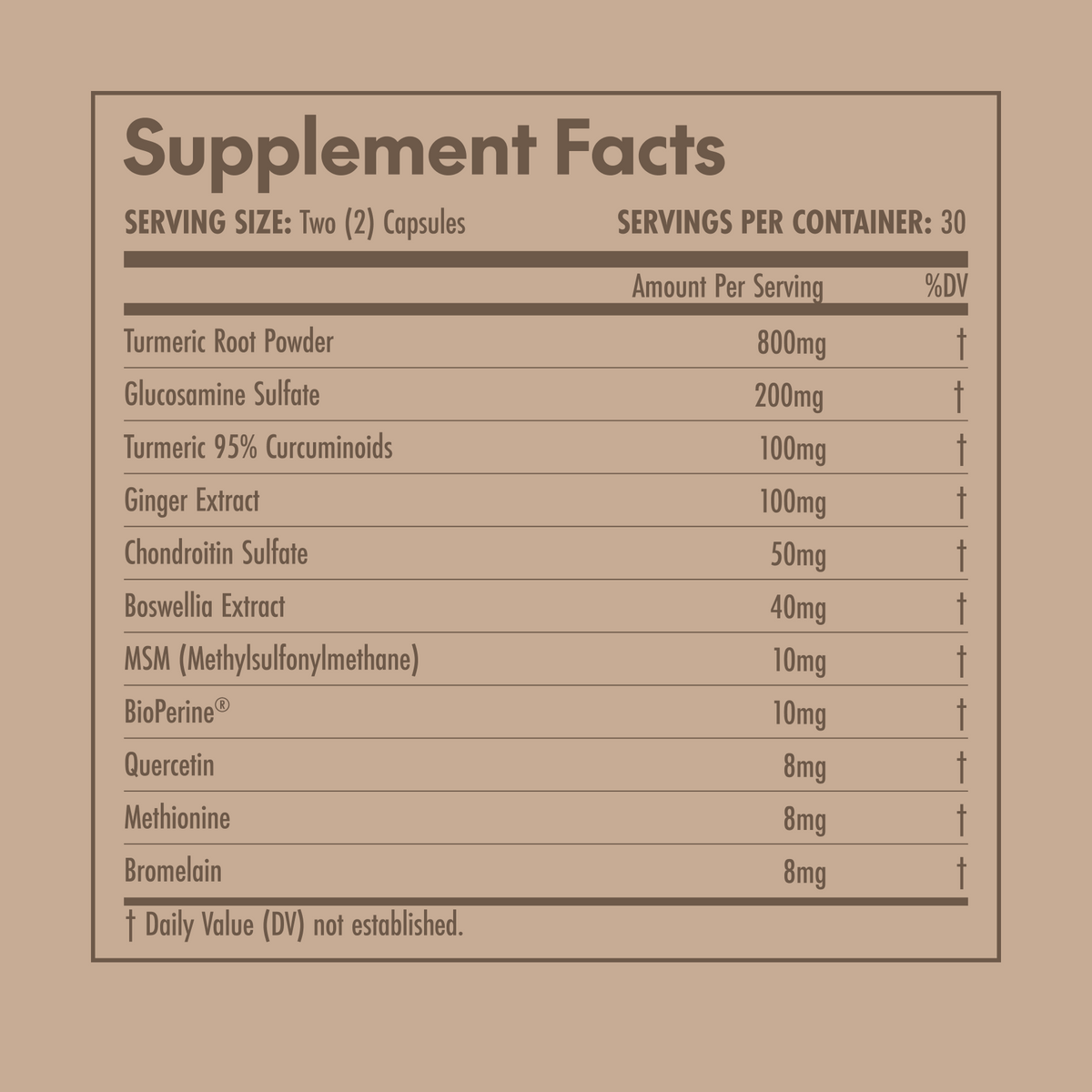 Supplement facts label with various ingredients and their amounts on a brown background