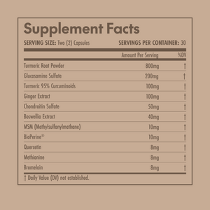 Supplement facts label with various ingredients and their amounts on a brown background