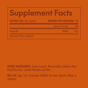 Supplement facts label on an orange background