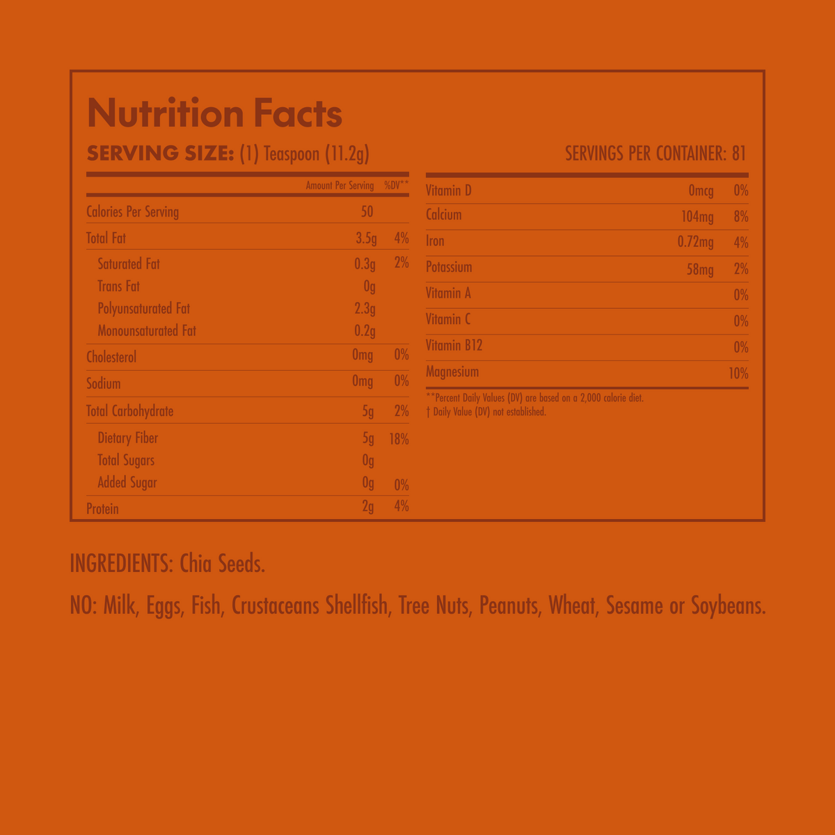 Nutrition facts label for chia seeds on an orange background