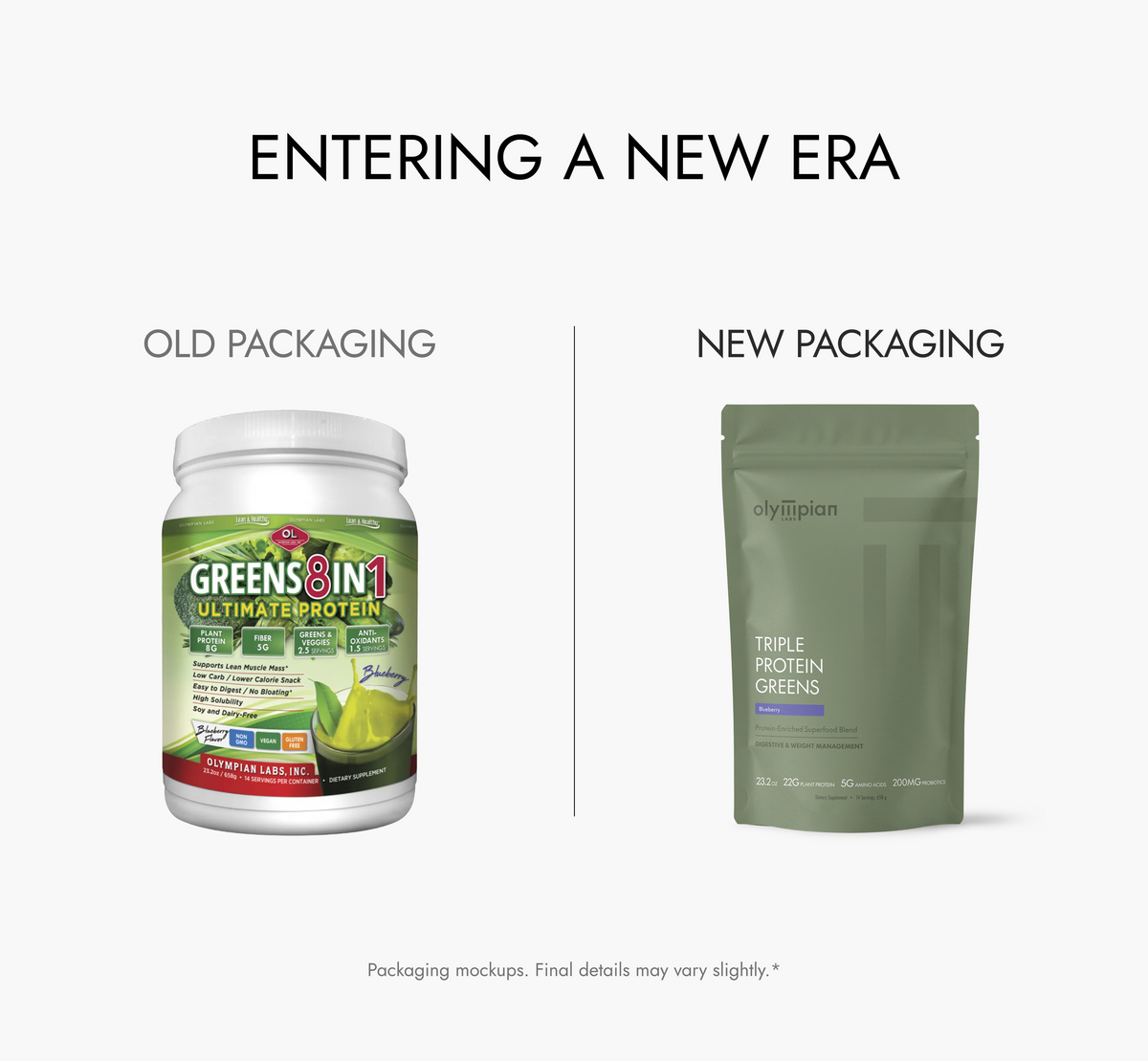 Comparison of old and new protein packaging with text 'Entering a New Era'.