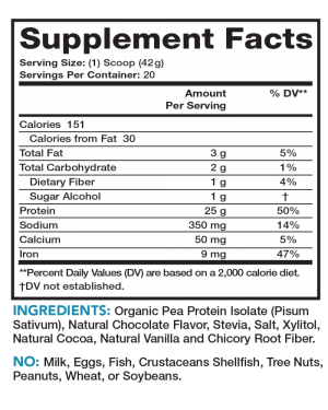 plant protein sfp