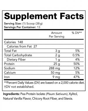 Pea Protein Small sfp