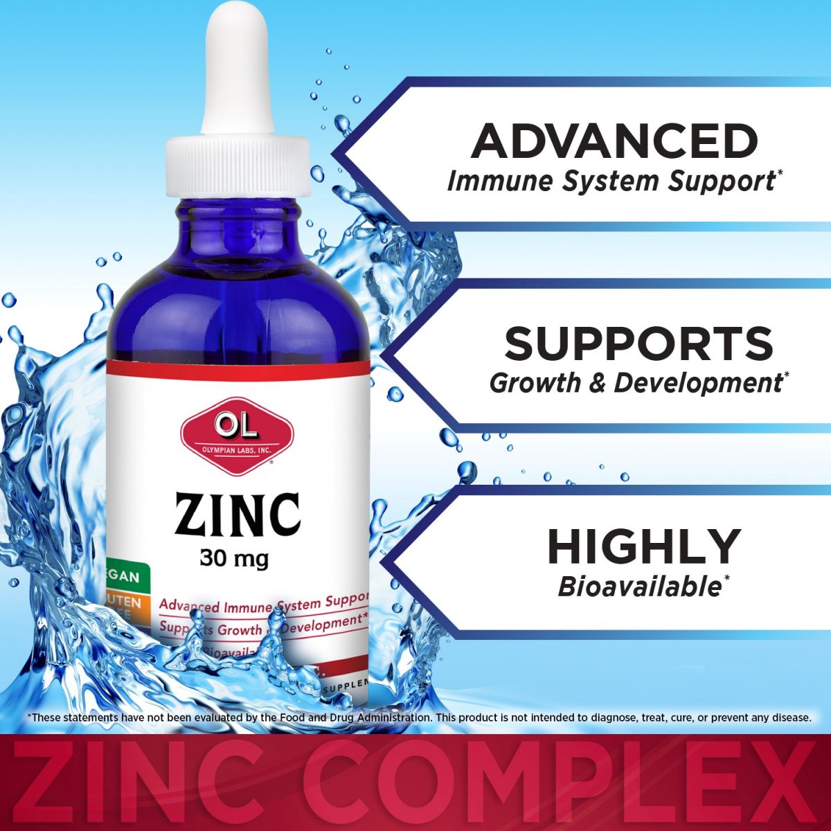 Liquid Zinc concentrate plus Trace Minerals 2oz Olympian Labs